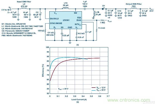 60 V和100 V、低IQ升壓、SEPIC、反相轉(zhuǎn)換器
