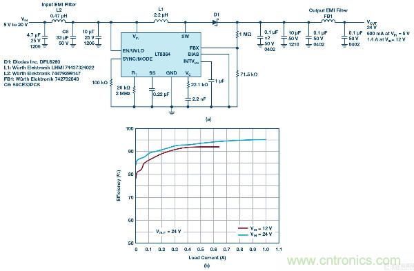 60 V和100 V、低IQ升壓、SEPIC、反相轉(zhuǎn)換器