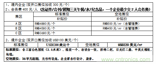 2019中國國際儲能、清潔能源博覽會邀請函