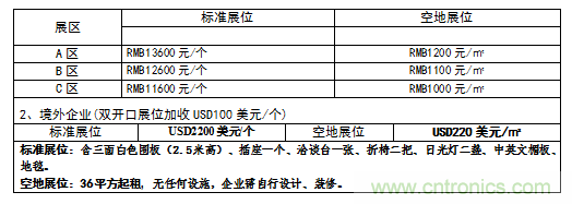 2019中國國際儲能、清潔能源博覽會邀請函