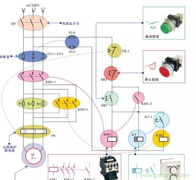 電阻器在電動機實現(xiàn)降壓和限流起到什么作用？