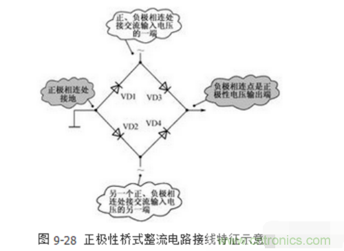 三相整流橋怎么接線？四腳整流橋接線圖