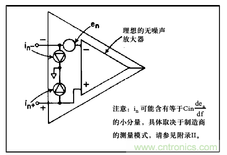 運(yùn)算放大電路，該如何表征噪聲？