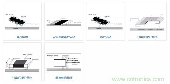 唯樣成為大毅授權(quán)代理商！