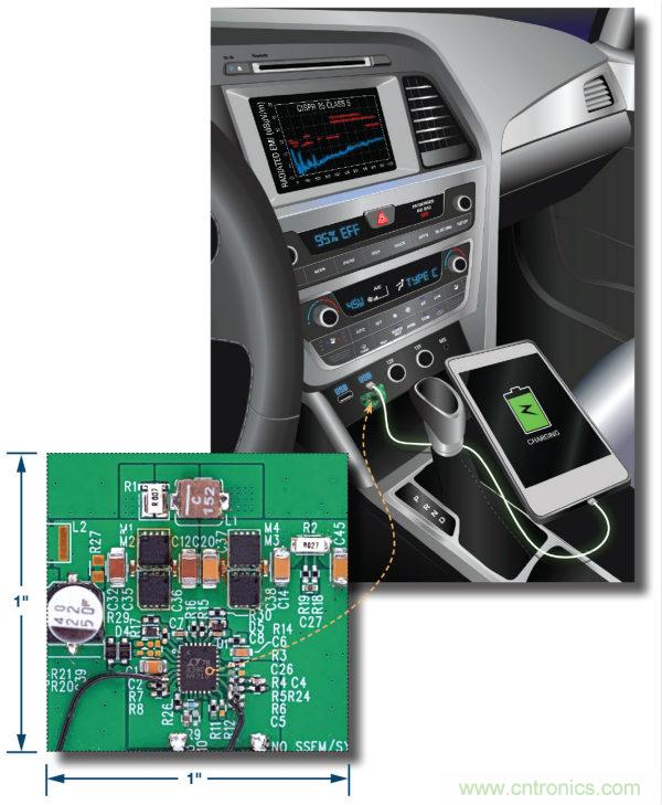 汽車USB Type-C電源解決方案： 1平方英寸的45 W、2 MHz降壓-升壓控制器