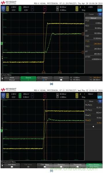 高精度、快速建立的大電流源