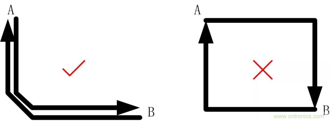 PCB設(shè)計(jì)如何影響電源EMC性能？