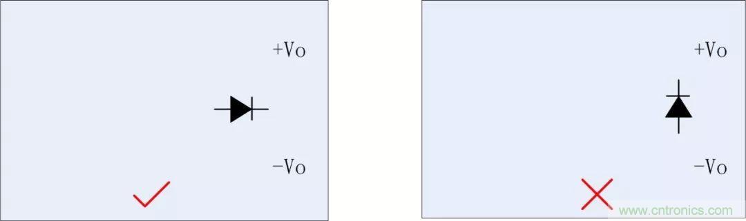 PCB設(shè)計(jì)如何影響電源EMC性能？