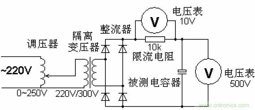 電解電容失效機(jī)理、壽命推算、防范質(zhì)量陷阱！