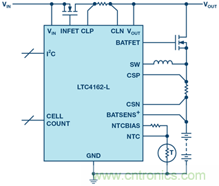 重磅推薦！適用于任何化學(xué)物的電池充電器 IC