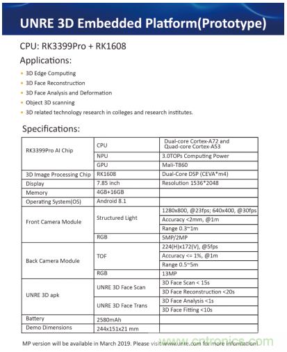 基于瑞芯微RK3399Pro＋RK1608，盎銳科技發(fā)布一體化3D智能視覺開發(fā)平臺(tái)