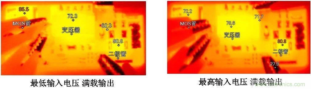 工程師該如何保障電源模塊的高低溫性能？