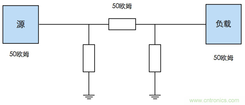 這種阻抗匹配的思路，你嘗試過嗎？
