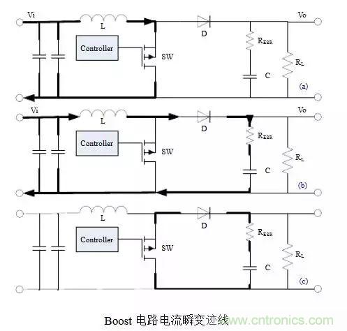 開關(guān)電源該如何配置合適的電感？