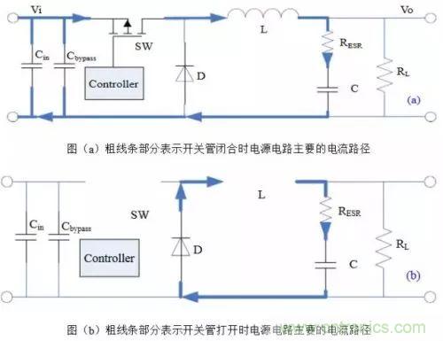 開關(guān)電源該如何配置合適的電感？