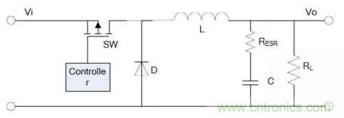 開關(guān)電源該如何配置合適的電感？
