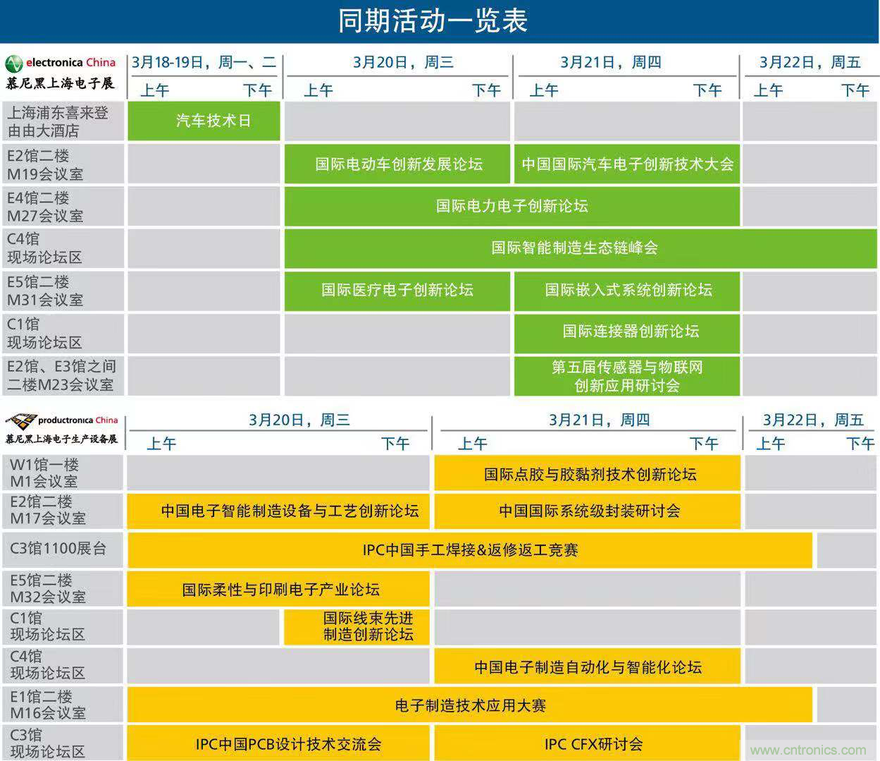 慕尼黑上海電子展倒計(jì)時(shí)邀您共賞未來電子新科技，錯(cuò)過就將再等一年！