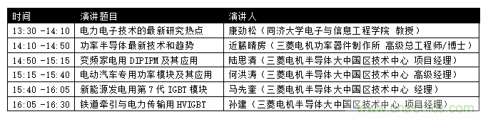 汽車技術(shù)日重磅登場，大咖云集，限時門票等你來搶！