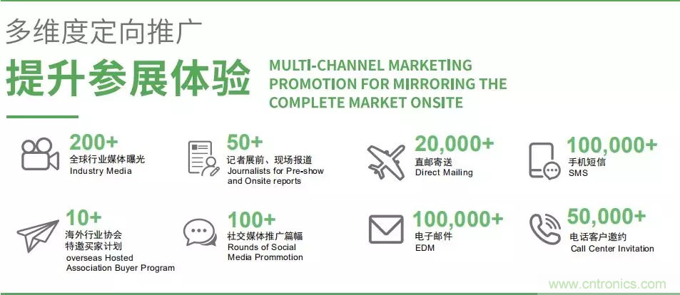 智能傳感器產(chǎn)業(yè)應用在哪些行業(yè)，科技創(chuàng)新·智贏未來·共同發(fā)展！