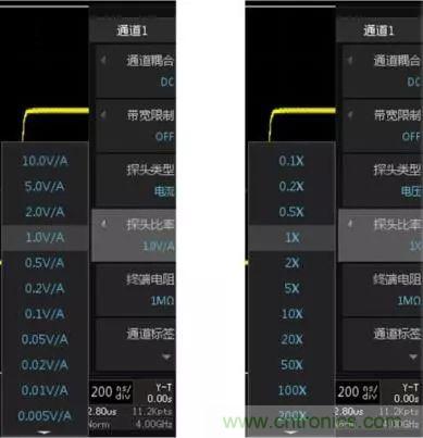 示波器探頭參數(shù)，你了解多少？