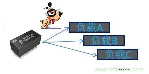 為什么電源模塊的輸出電壓會(huì)變低？