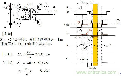 開關(guān)電源“各種拓?fù)浣Y(jié)構(gòu)”的對比與分析！