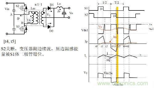 開關(guān)電源“各種拓?fù)浣Y(jié)構(gòu)”的對比與分析！