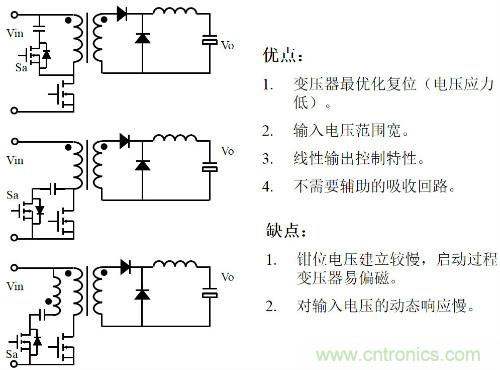 開關(guān)電源“各種拓?fù)浣Y(jié)構(gòu)”的對比與分析！