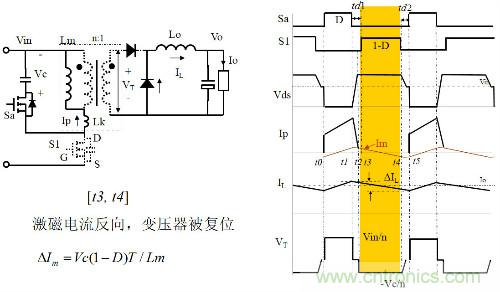 開關(guān)電源“各種拓?fù)浣Y(jié)構(gòu)”的對比與分析！