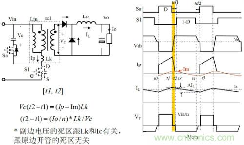 開關(guān)電源“各種拓?fù)浣Y(jié)構(gòu)”的對比與分析！