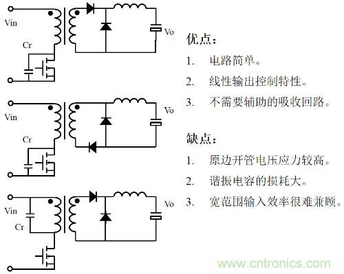 開關(guān)電源“各種拓?fù)浣Y(jié)構(gòu)”的對比與分析！