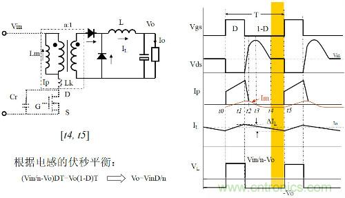 開關(guān)電源“各種拓?fù)浣Y(jié)構(gòu)”的對比與分析！