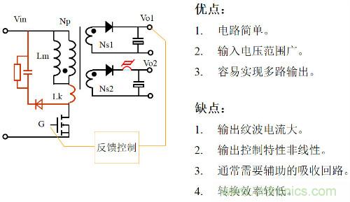 開關(guān)電源“各種拓?fù)浣Y(jié)構(gòu)”的對比與分析！
