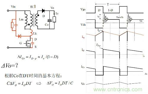 開關(guān)電源“各種拓?fù)浣Y(jié)構(gòu)”的對比與分析！