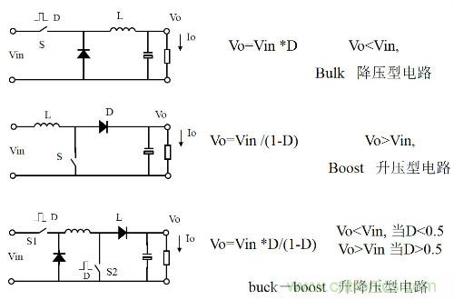 開關(guān)電源“各種拓?fù)浣Y(jié)構(gòu)”的對比與分析！