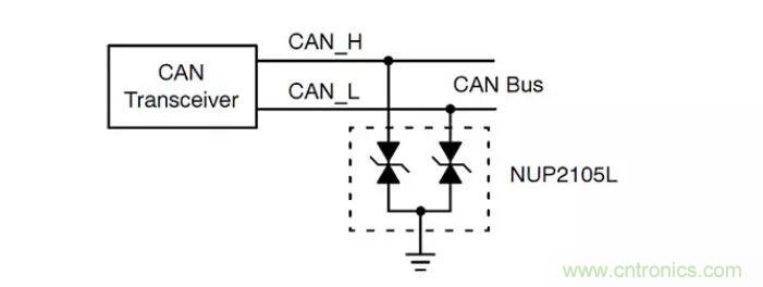 PCB板“ESD保護(hù)電路設(shè)計(jì)”實(shí)戰(zhàn)經(jīng)驗(yàn)分享！