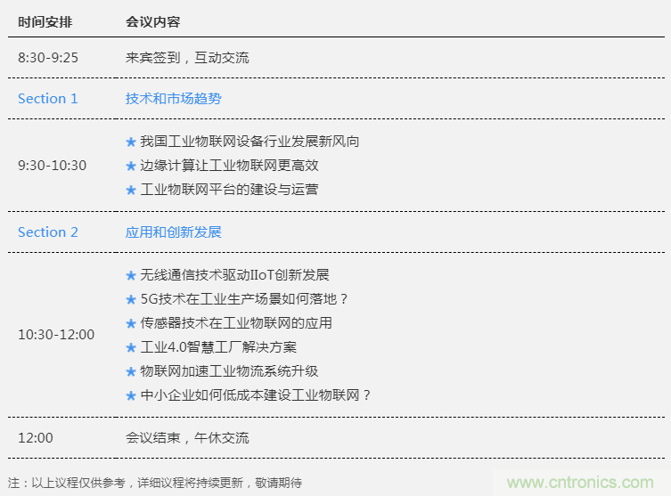 工業(yè)物聯(lián)網(wǎng)成功的關(guān)鍵是什么？王平教授詳解技術(shù)實(shí)現(xiàn)過(guò)程