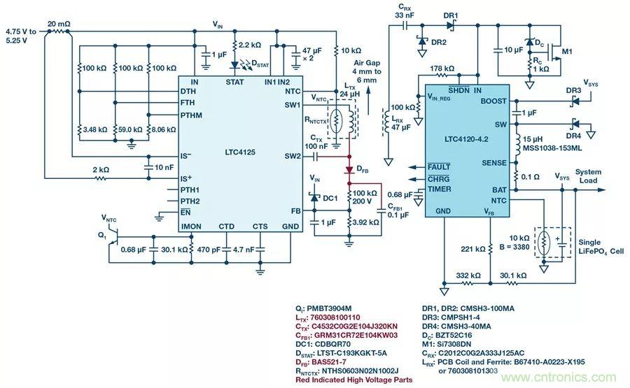 無(wú)線電池充電器設(shè)計(jì)太繁瑣？試試感性這條路
