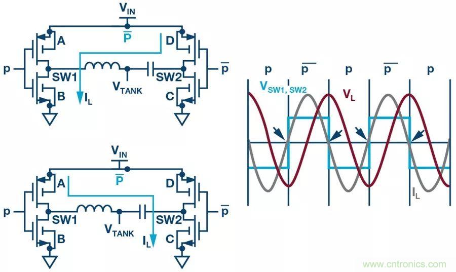 無(wú)線電池充電器設(shè)計(jì)太繁瑣？試試感性這條路
