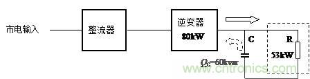 什么是功率因數(shù)？一文講透