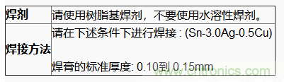 使用晶體諧振器需注意哪些要點(diǎn)？