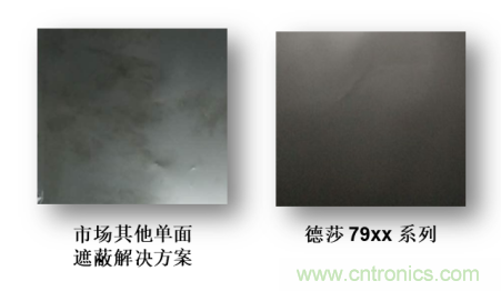 是時(shí)候“收起”充電線了—— 迎接新一代無線充電，德莎單面遮蔽膠帶系列新品