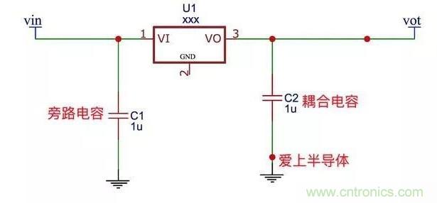 更深層次了解，電容是起了什么作用？