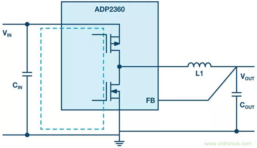 【指南】電源PCB上電感應放哪比較合適？