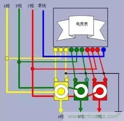 解說互感器、電能表的接線示意圖及原理