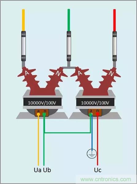解說互感器、電能表的接線示意圖及原理