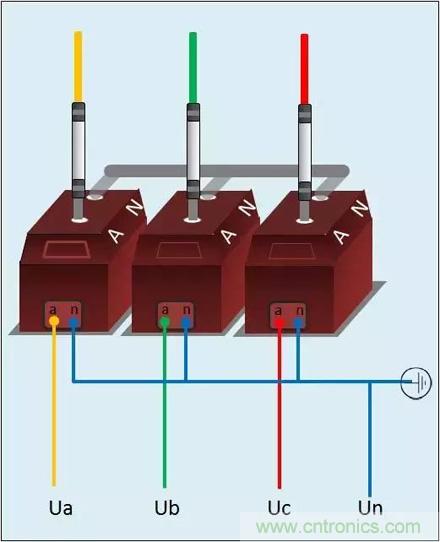 解說互感器、電能表的接線示意圖及原理
