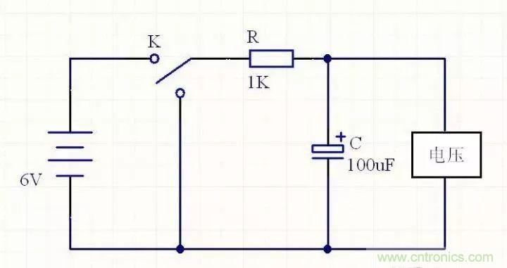 如何計(jì)算電容充放電時(shí)間？