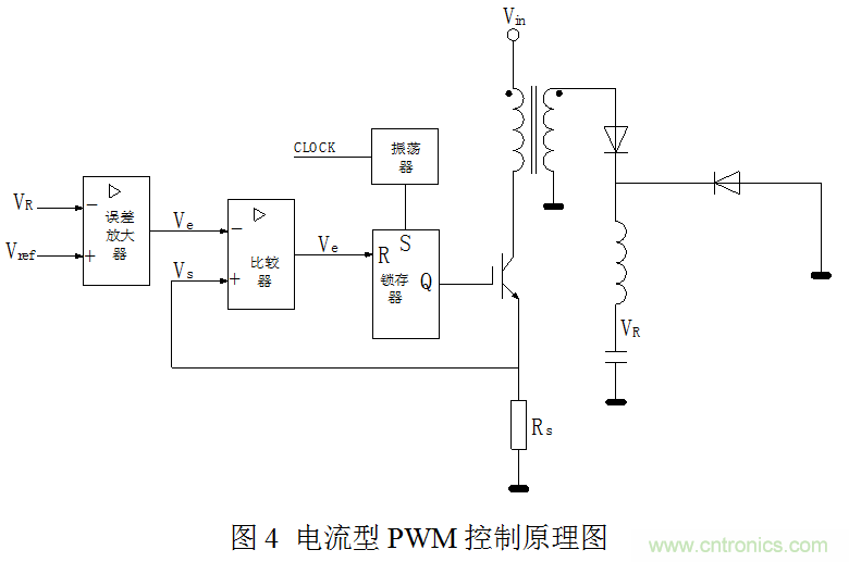開(kāi)關(guān)電源”電壓型“與”電流型“控制的區(qū)別到底在哪？