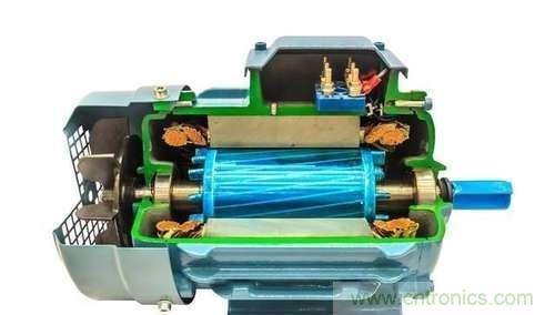 變頻器為什么要外接制動電阻？